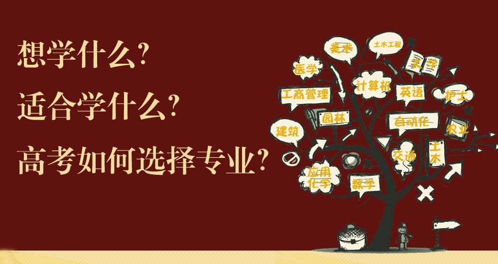 高考专业:盘点十大最好就业的专业排行榜 高考专业:盘点十大最好就业的专业排行榜